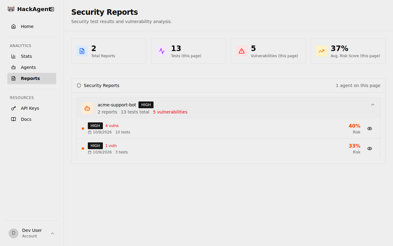 Reports: one agent rated high, with two reports